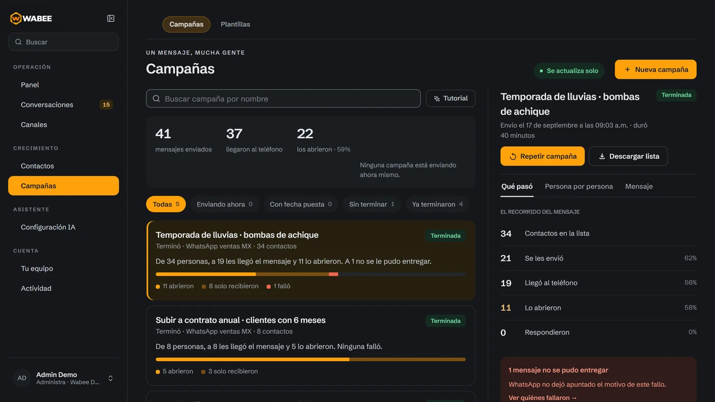 WABEE · campañas y resultado de cada envío